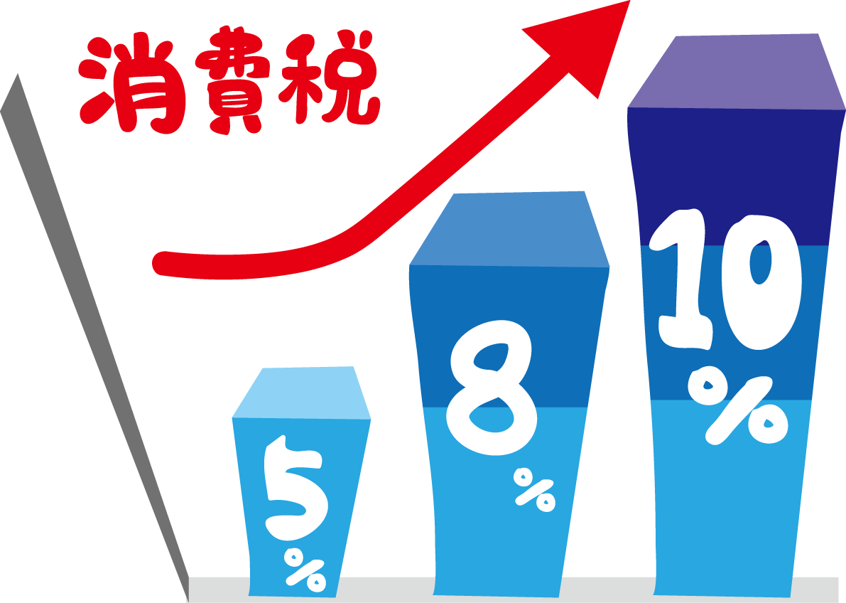 グラフで消費税5%→8%→10%の無料イラスト64576に写真・文字を入れる