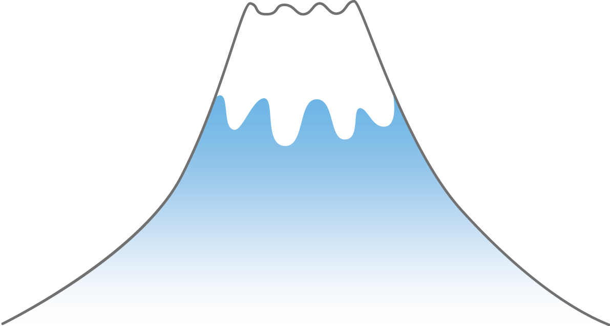シンプルな富士山 無料イラストai81709に写真・文字を入れる